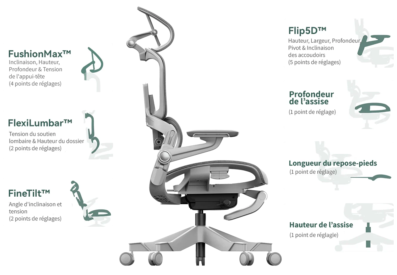 Fauteuil Ergonomique TECH V2